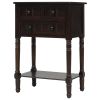 TREXM Narrow Console Table; Slim Sofa Table with Three Storage Drawers and Bottom Shelf for Living Room; Easy Assembly (Espresso)